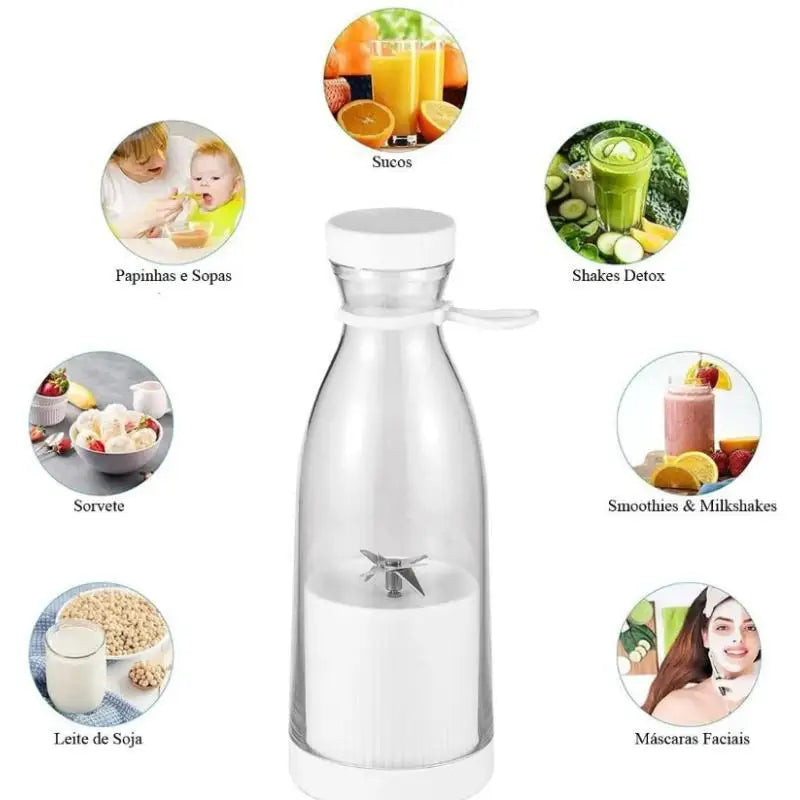 Mini USB Rechargeable Electric Portable Bottle Blender